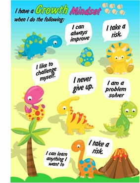 Picture for category Growth Mindset Posters