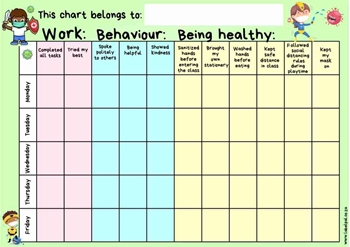 Picture of Chart Covid19- Reward Good Work, Behaviour & Being Healthy