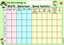 Picture of Chart Covid19- Reward Good Work, Behaviour & Being Healthy