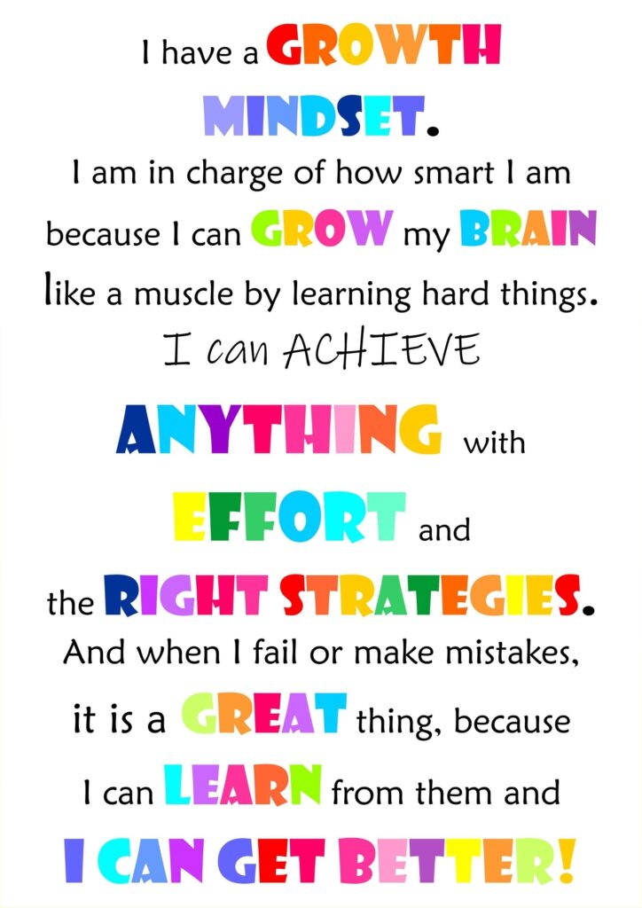 Growth Mindset Poster — I Can Get Better, classroom poster