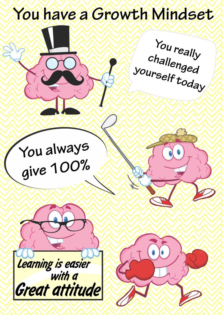 Growth Mindset Poster — Give 100%, classroom poster