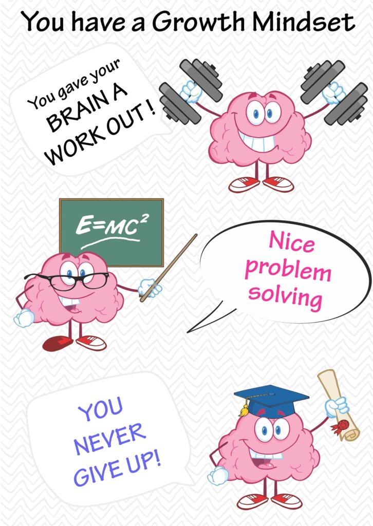 Growth Mindset Poster — Brain Workout, classroom poster