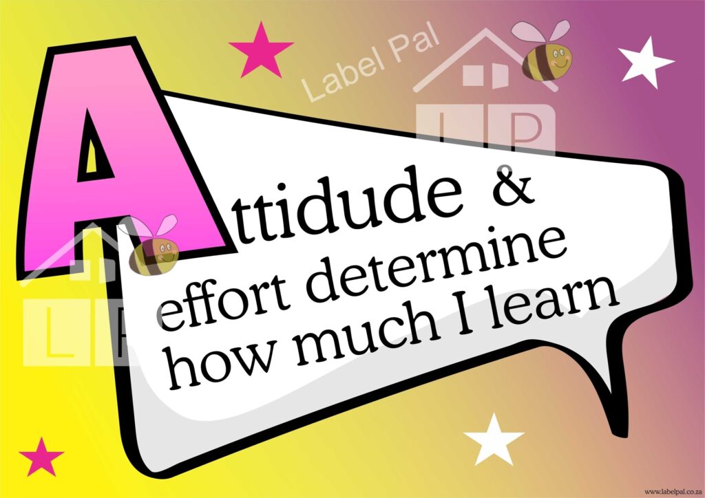 Set of 26 x Growth Mindset Poster A-Z, classroom poster