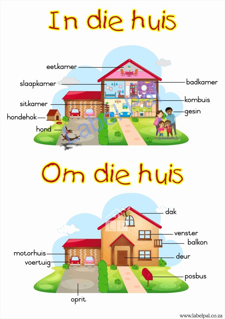 In die Huis Afrikaans, classroom poster