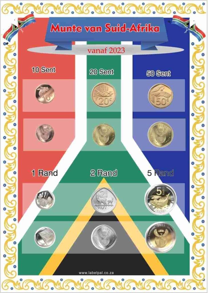 Afrikaans Plakkaat- Munte van Suid Afrika- Afrikaans Poster South African Money (coins), classroom poster