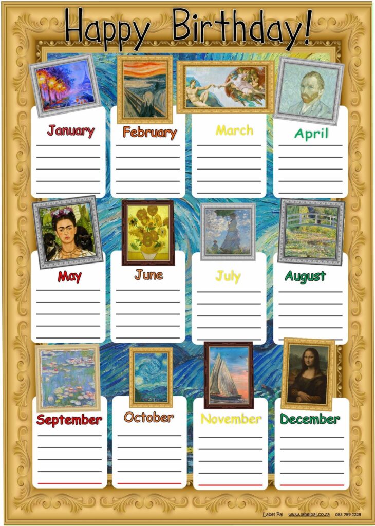 Poster Birthday Chart-Laminated & re-usable, Art theme, classroom poster