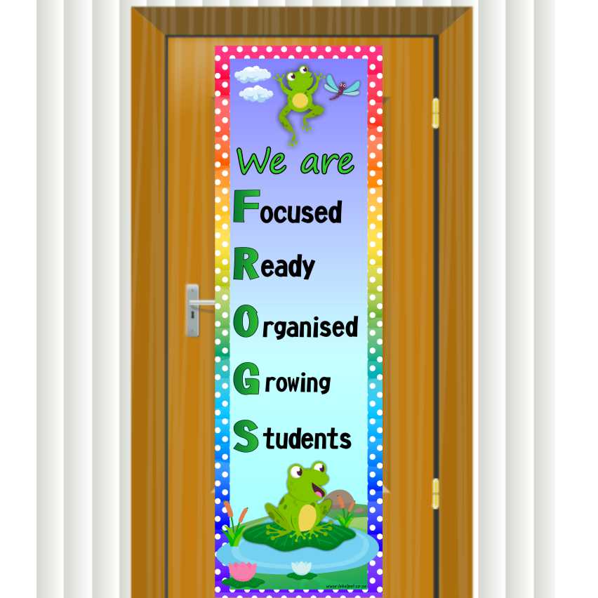 PVC Door Banner | Frogs: Focused, ready, organised, growing students!, classroom door banner