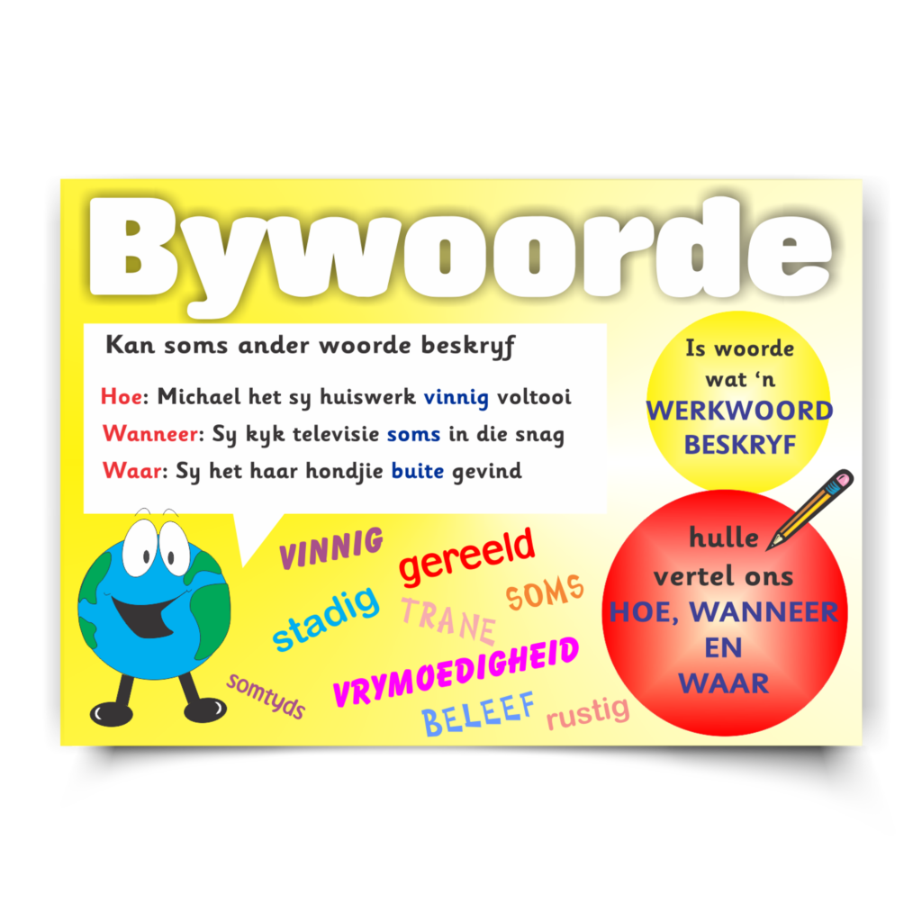 Afrikaans Poster — Bywoorde, classroom poster