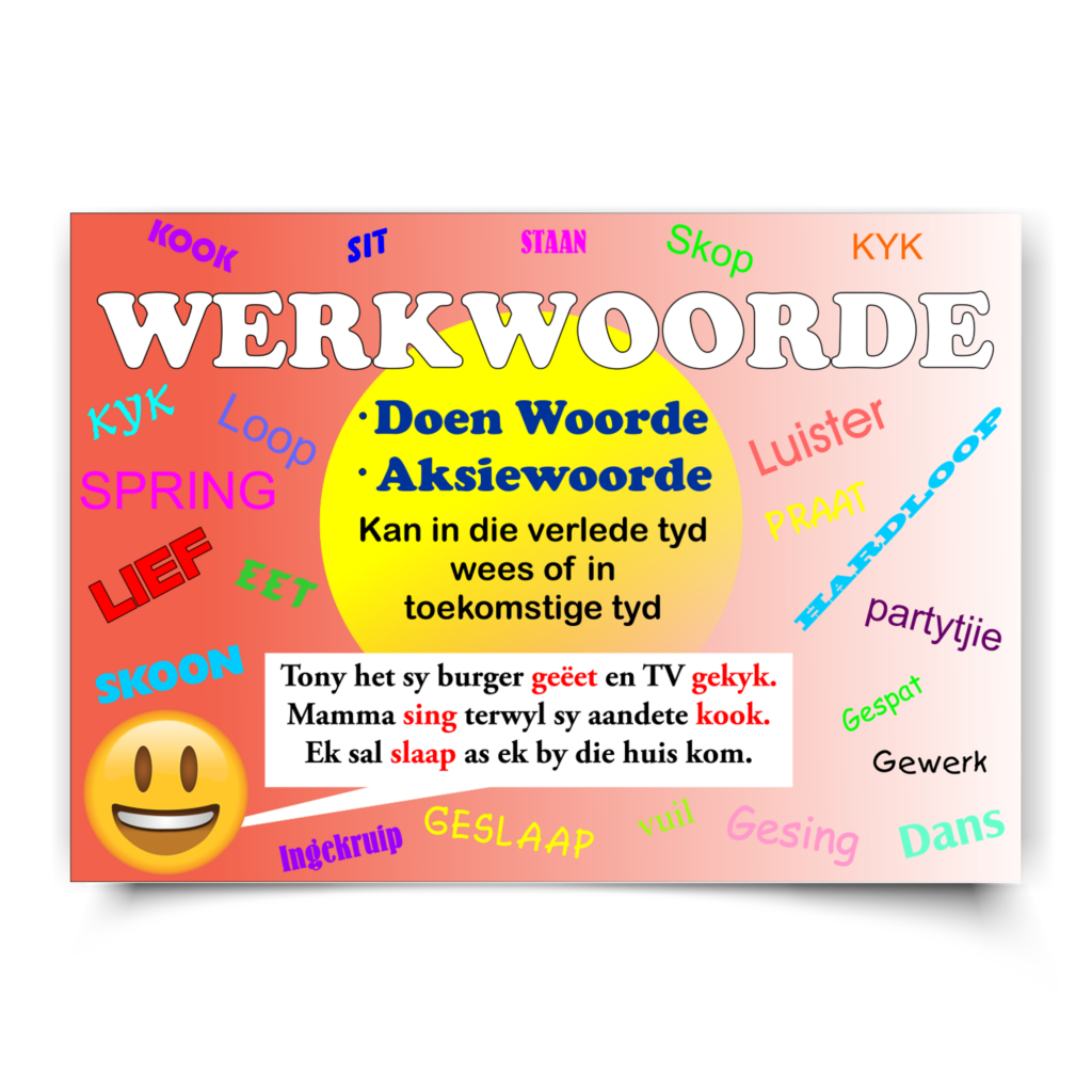 Afrikaans Poster — Werkwoorde, classroom poster