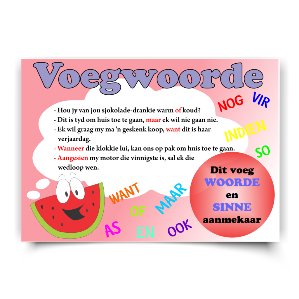 Afrikaans Poster — Voegwoorde, classroom poster
