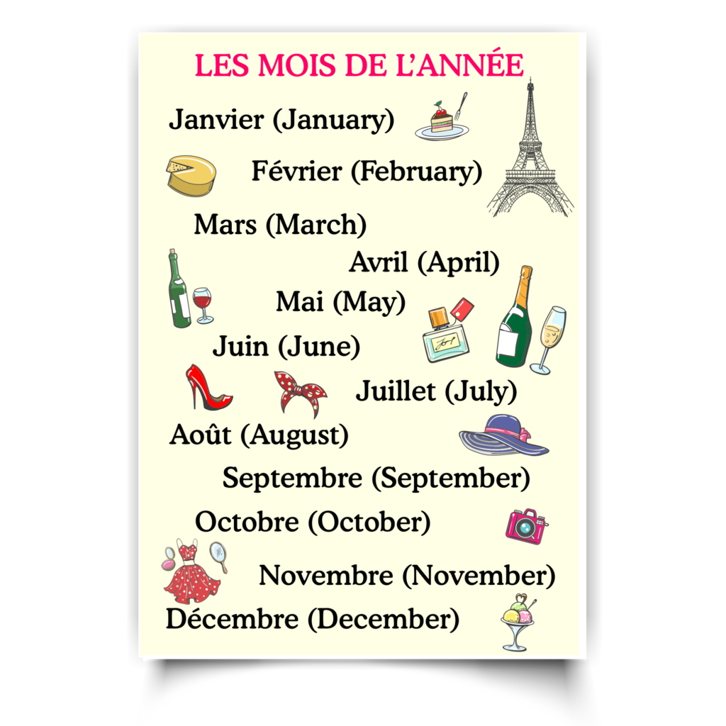 French Poster — Les Mois de l'Année, classroom poster