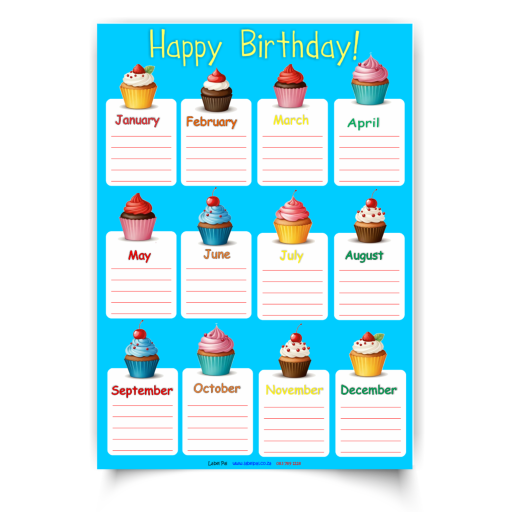 Poster | Happy Birthday, Chart Laminated: Cupcakes, classroom poster